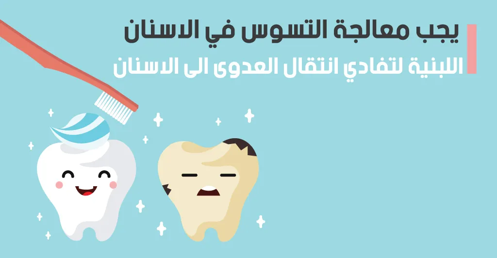 كيفية المحافظة على سلامة الأسنان و طرق الوقاية من الأمراض و العلاج